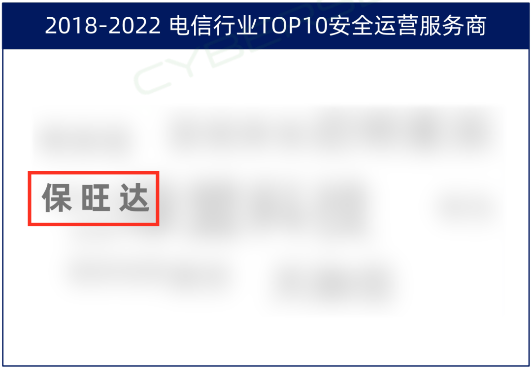 TOP10厂商！KY开元入选电信行业TOP10安全运营服务商，实力领跑赛路