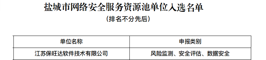 KY开元入选黄石市网络安全服务资源池单元，技术实力再获注定